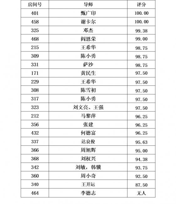 图片3 图片3