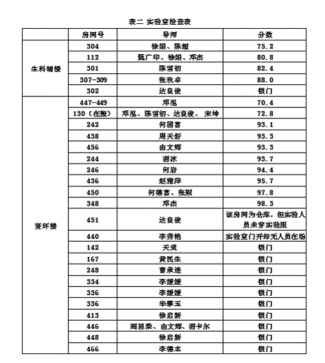 图片2 图片2