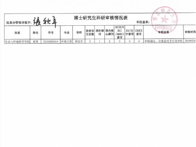 微信图片_20190520164803 微信图片_20190520164803