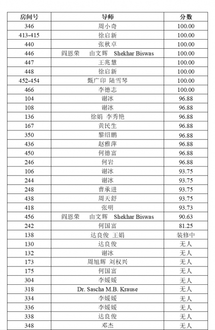 图片2 图片2