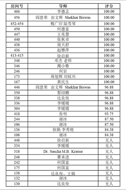 图片8 图片8