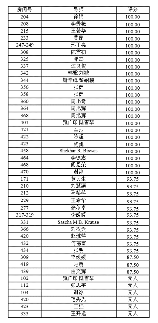 图片5 图片5