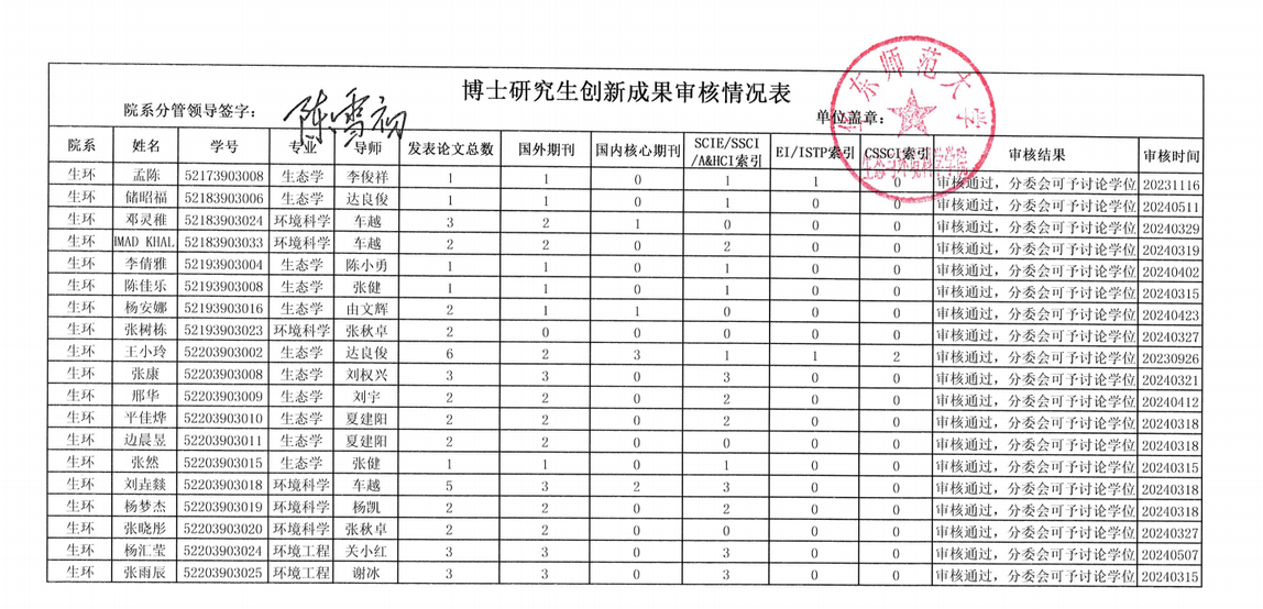 科研审核.png