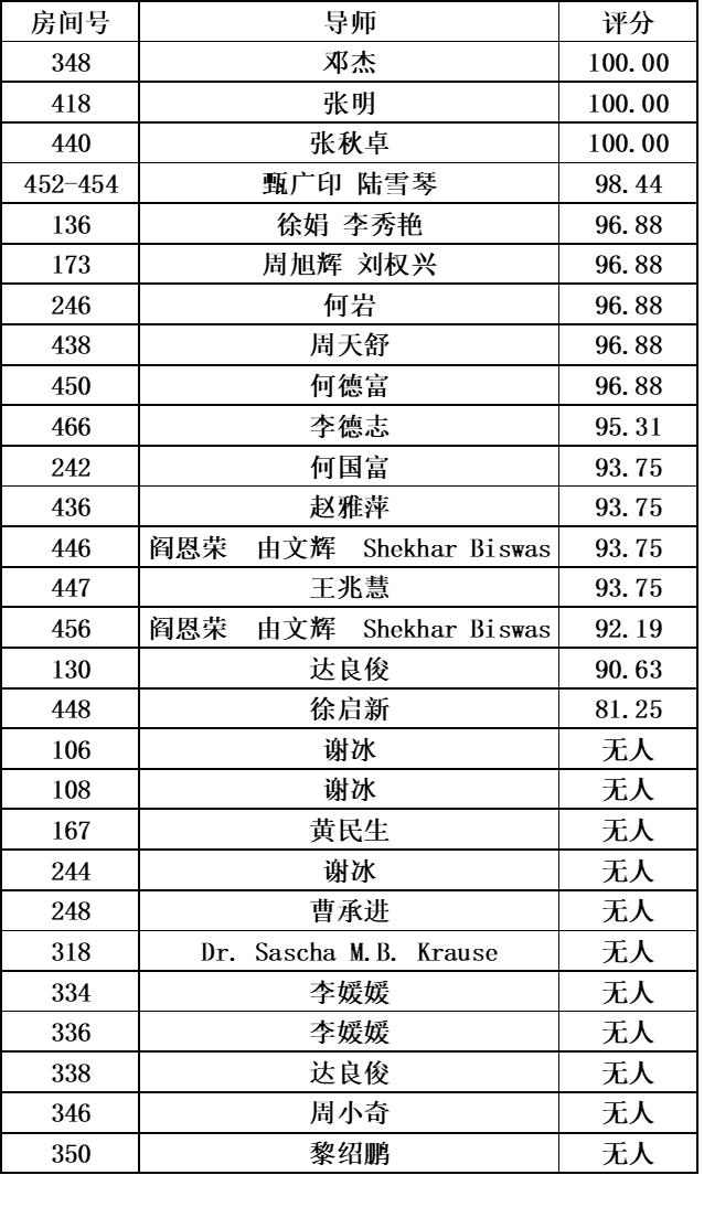 图片3 图片3