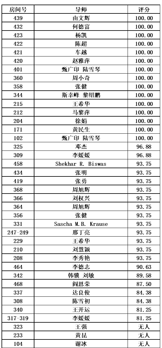 图片14 图片14