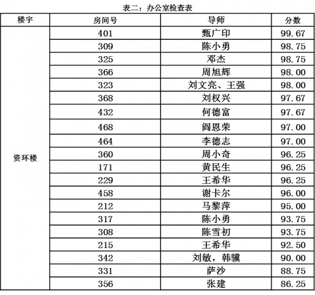 图片7 图片7